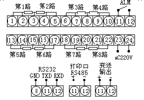 ѲzxӽӾݔ̖h(yun)裩