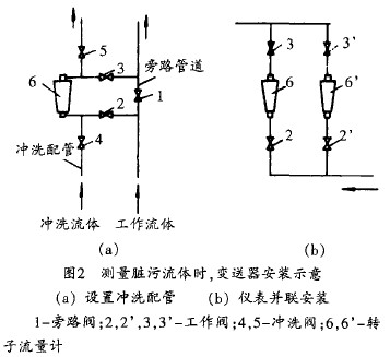 D(zhun)ӋyK۽|(zh)׃bʾD