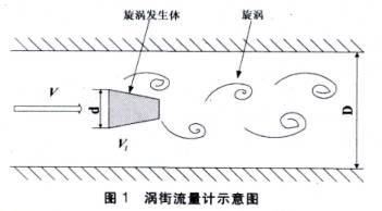 uӋ(j)ʾD